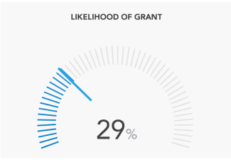 Lawyer Ex Machina #39: Defamed by an AI chatbot